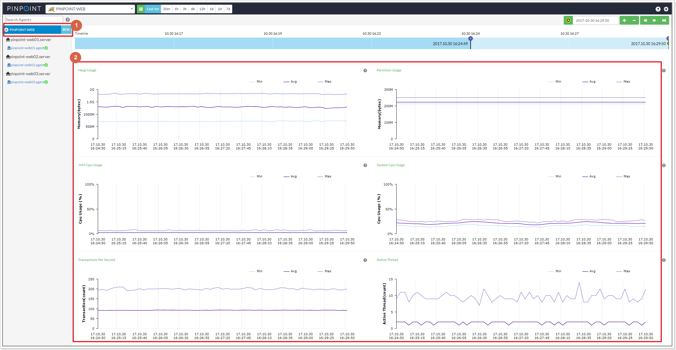 How to use Application Inspector | Leading Open-Source APM